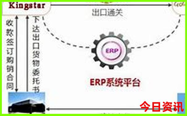 中国哪些旅游景点值得去